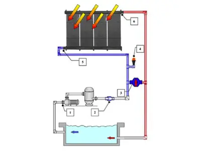 Solar Pool Heating System Diagram